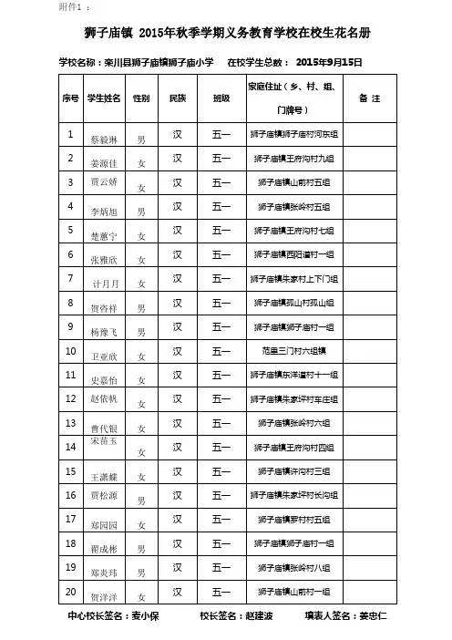 在校生花名册5.1