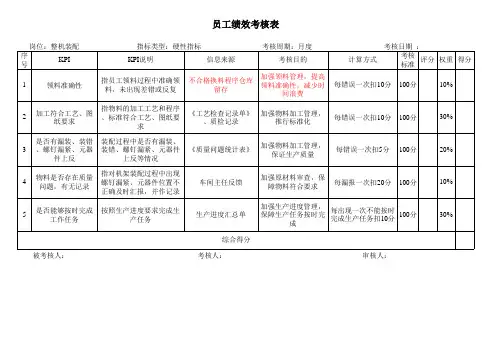 整机装配硬性指标员工绩效考核表