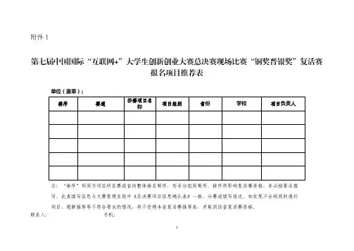 中国国际“互联网+”大学生创新创业大赛总决赛现场比赛“铜奖晋银奖”复活赛报名项目推荐表