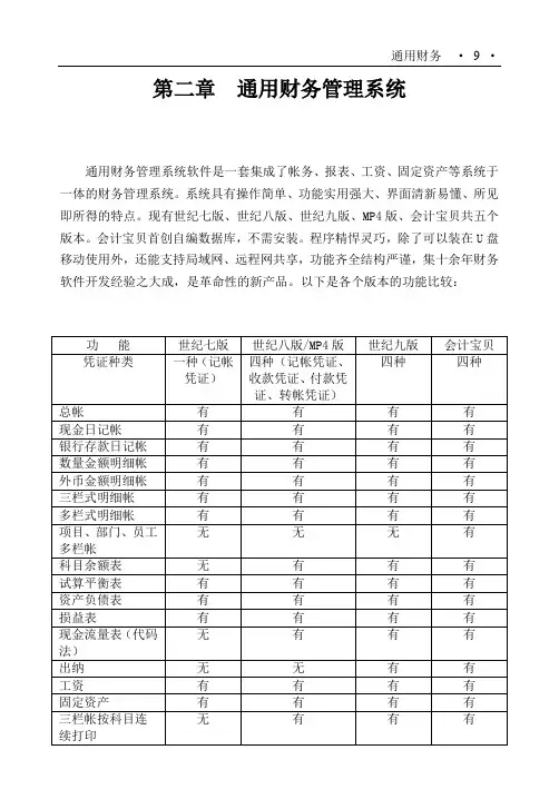 财务软件使用手册.doc