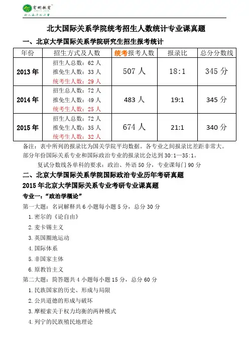 2016年北大国际关系学院考研招生人数统计专业课真题汇总复习方法学长经验-育明考研考博