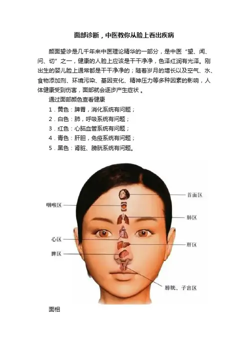 面部诊断，中医教你从脸上看出疾病