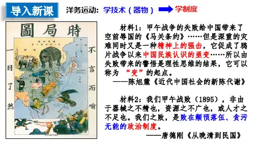 戊戌变法ppt课件