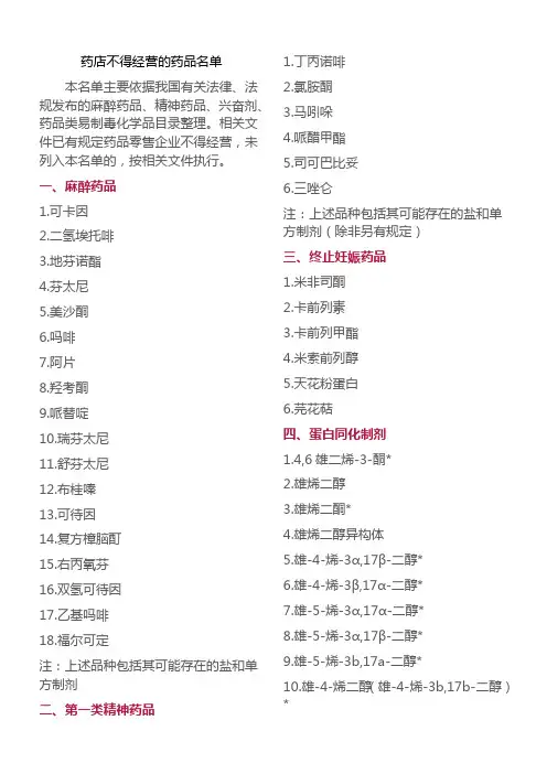 药店不得经营的药品名单