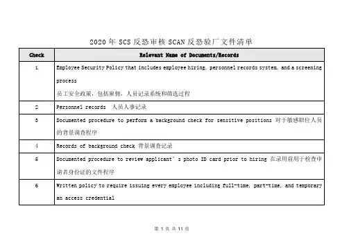 2020年SCS反恐审核SCAN反恐验厂文件清单