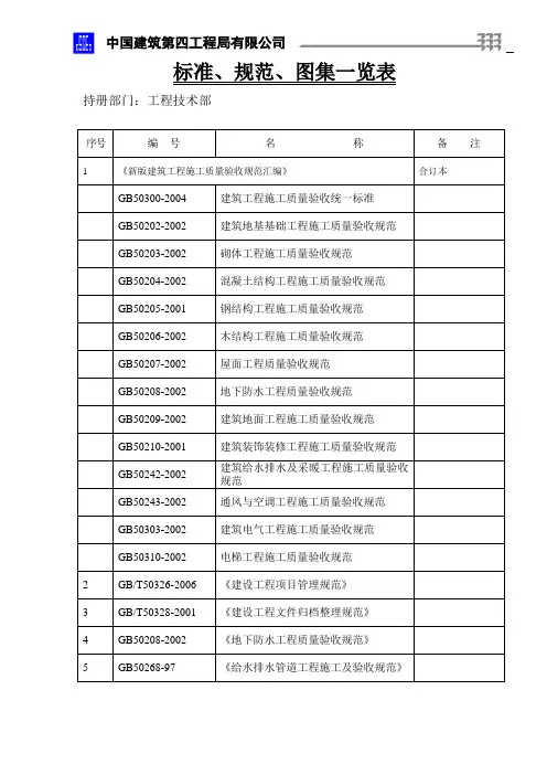 精品中国建筑标准、规范、图集一览表
