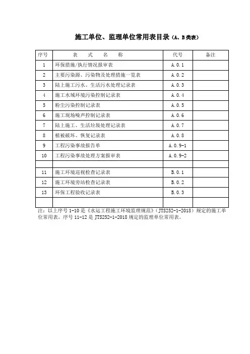 水运工程环境-施工、监理表式-2018年 
