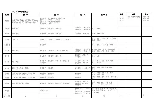 一、中小学分布情况