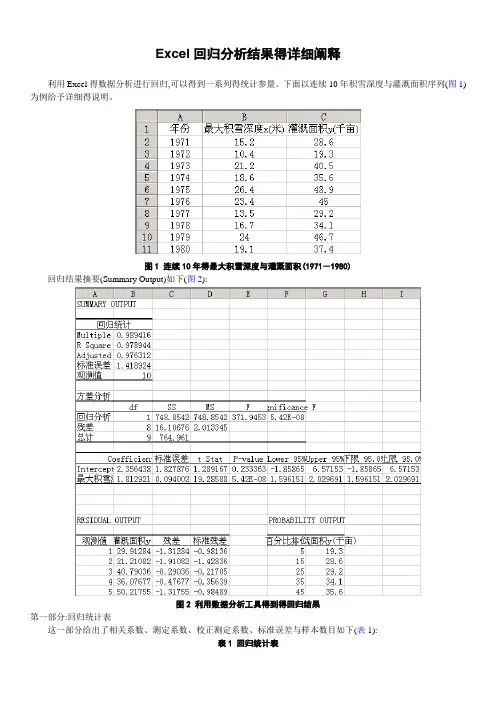 Excel回归分析结果的详细阐释