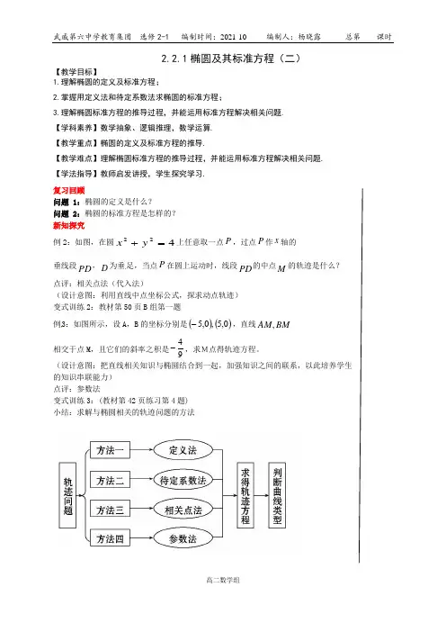 2.2.1椭圆及其标准方程(二)2