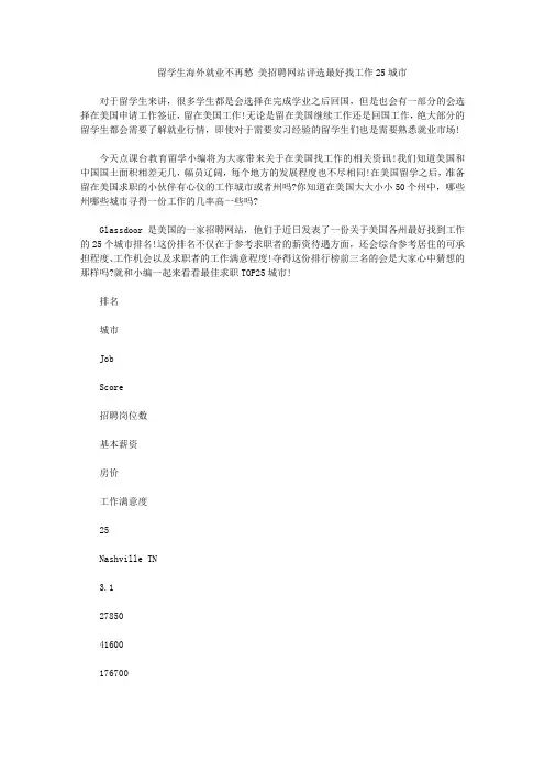 留学生海外就业不再愁 美招聘网站评选最好找工作25城市