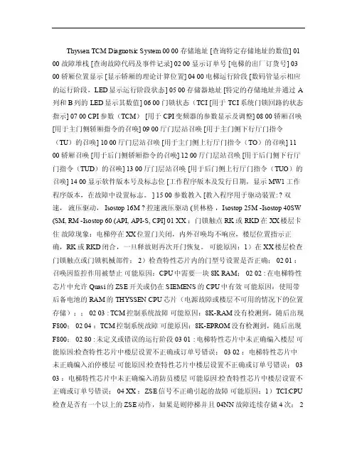 蒂森电梯故障代码（精）