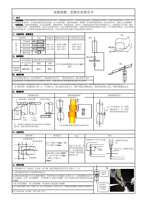 电极修模、更换