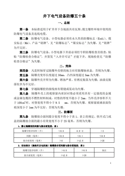 井下电气设备防爆50条