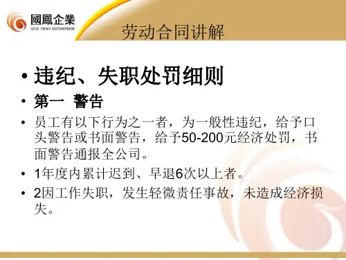 违纪处罚内容PPT.docx