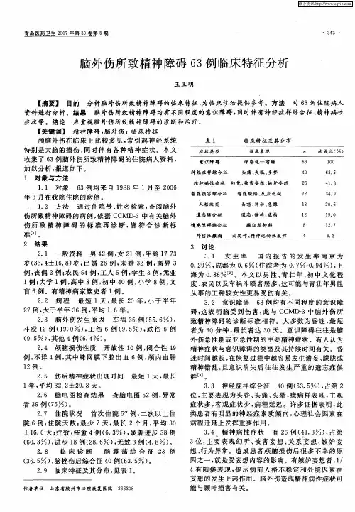脑外伤所致精神障碍63例临床特征分析