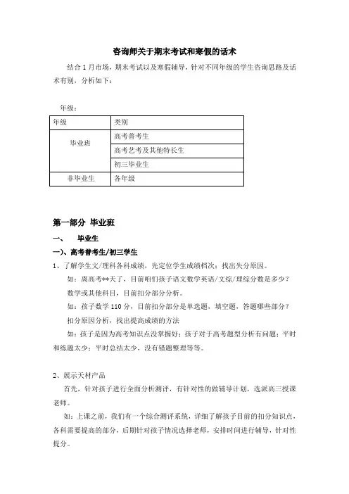 一对一系列--1月份咨询师关于期末考试和寒假的话术