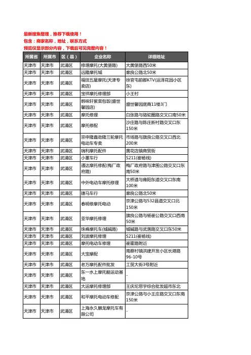 新版天津市天津市武清区摩配企业公司商家户名录单联系方式地址大全75家