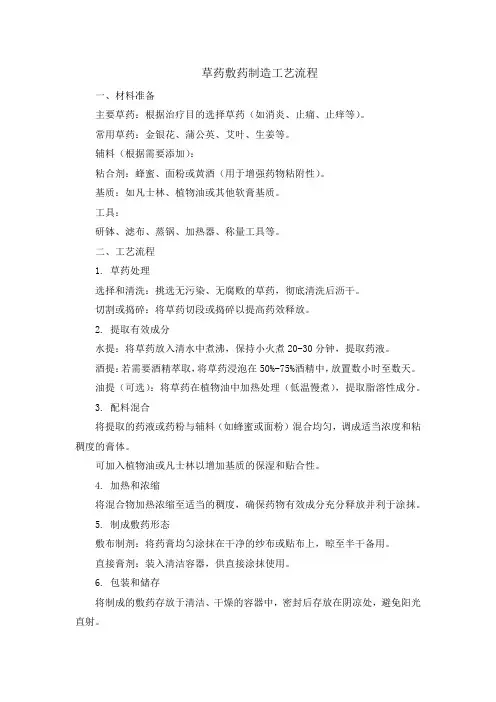 草药敷药制造工艺流程
