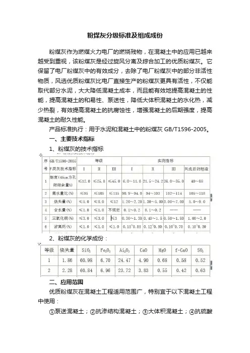 粉煤灰分级标准及组成成份