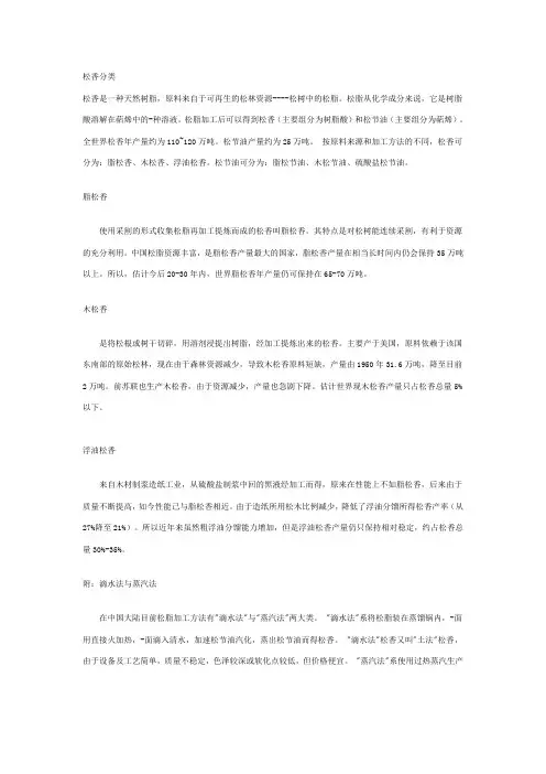 松香简介