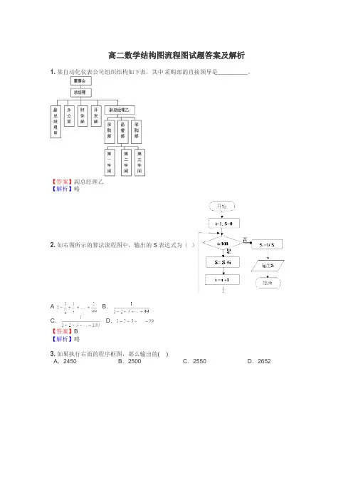 高二数学结构图流程图试题答案及解析

