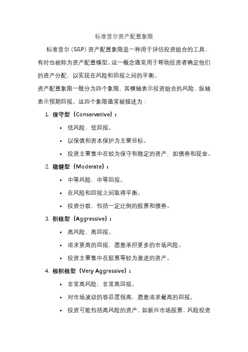标准普尔资产配置象限