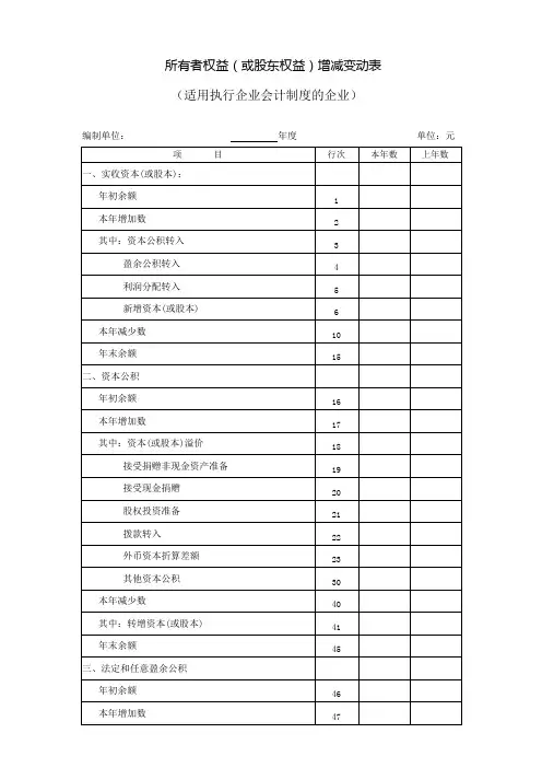 企业会计准则下的所有者权益变动表模板