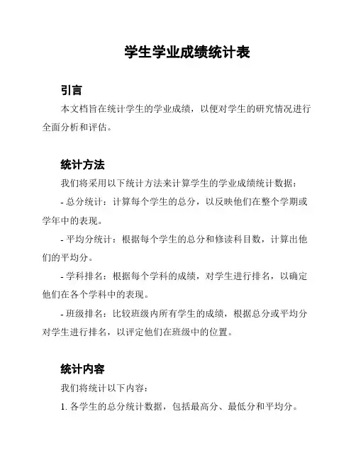 学生学业成绩统计表