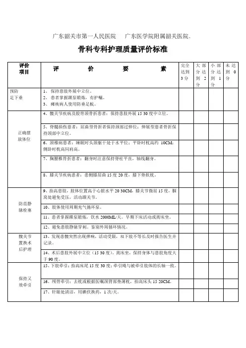 骨科专科护理质量评价标准