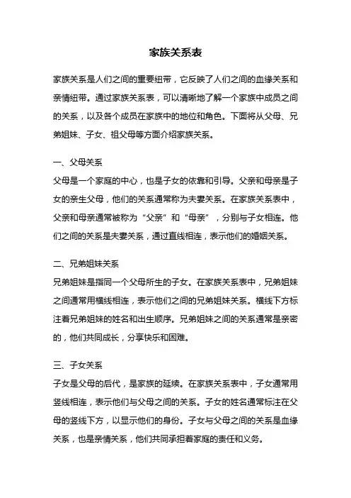 家族关系表