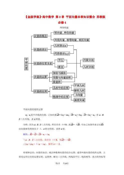 高中数学必修四 第2章 平面向量本章知识整合 教案 [苏教版]必修4