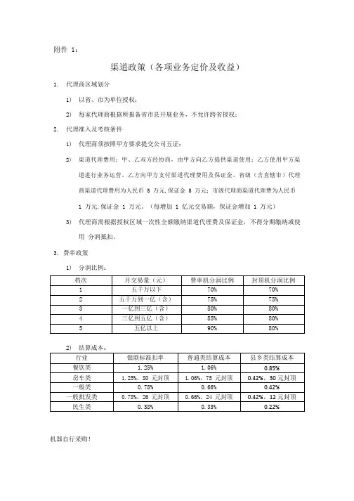 省代,市代渠道政策