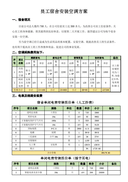 员工宿舍安装空调方案2019