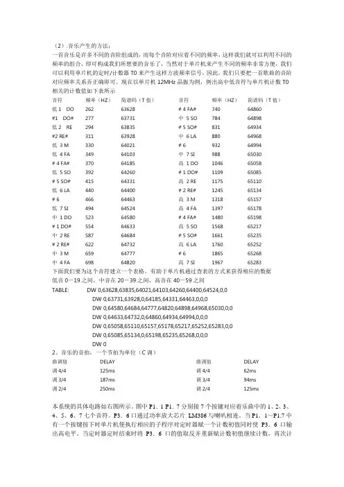 51单片机电子琴