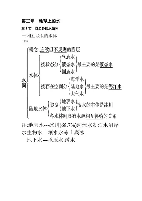 3.1 高三 地球上的水复习提纲