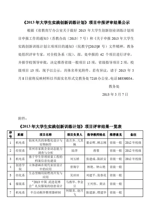 《2013年大学生实践创新训练计划》项目申报评审结果公示