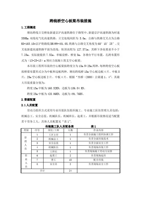 塘坊跨线桥空心板梁吊装方案