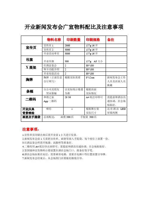 开业新闻发布会广宣物料配比及注意事项