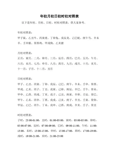 年柱月柱日柱时柱对照表