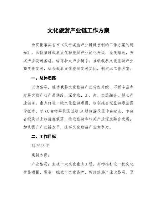 文化旅游产业链工作方案