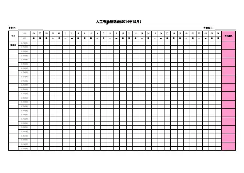 人工考勤登记表