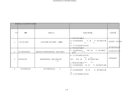 医院病理科副主任技师绩效考核指标.