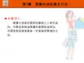 网店商品拍摄与图像后期处理实战教程课件第3章 图像合成的基本方法