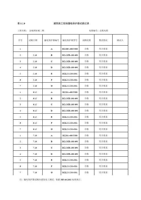 施工现场漏电保护器试跳记录