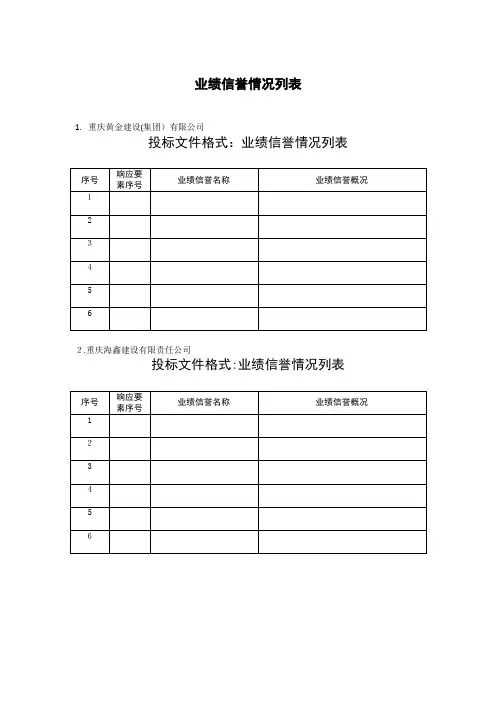业绩信誉情况列表