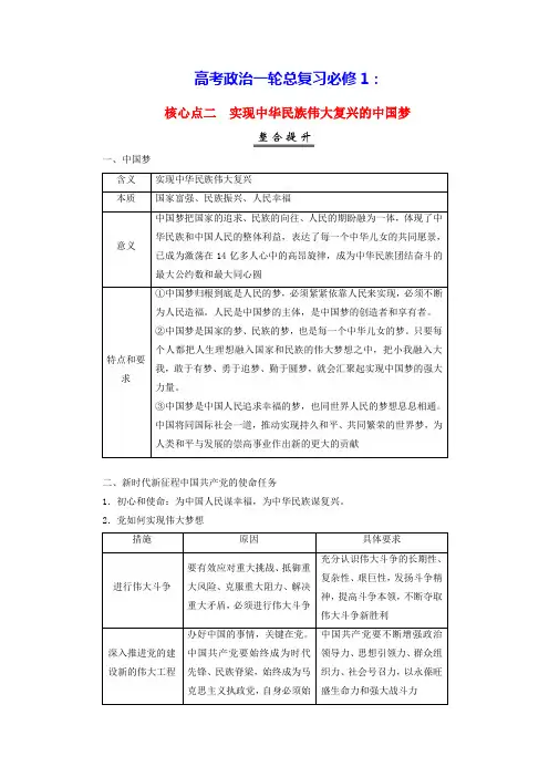 高考政治一轮总复习核心突破必修1第四课核心点二实现中华民族伟大复兴的中国梦(含答案)