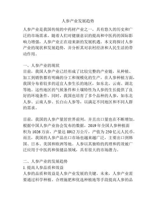 人参产业发展趋势