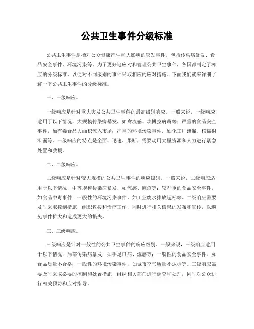 公共卫生事件分级标准