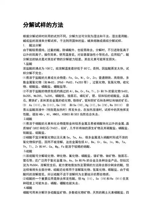 分解试样的方法